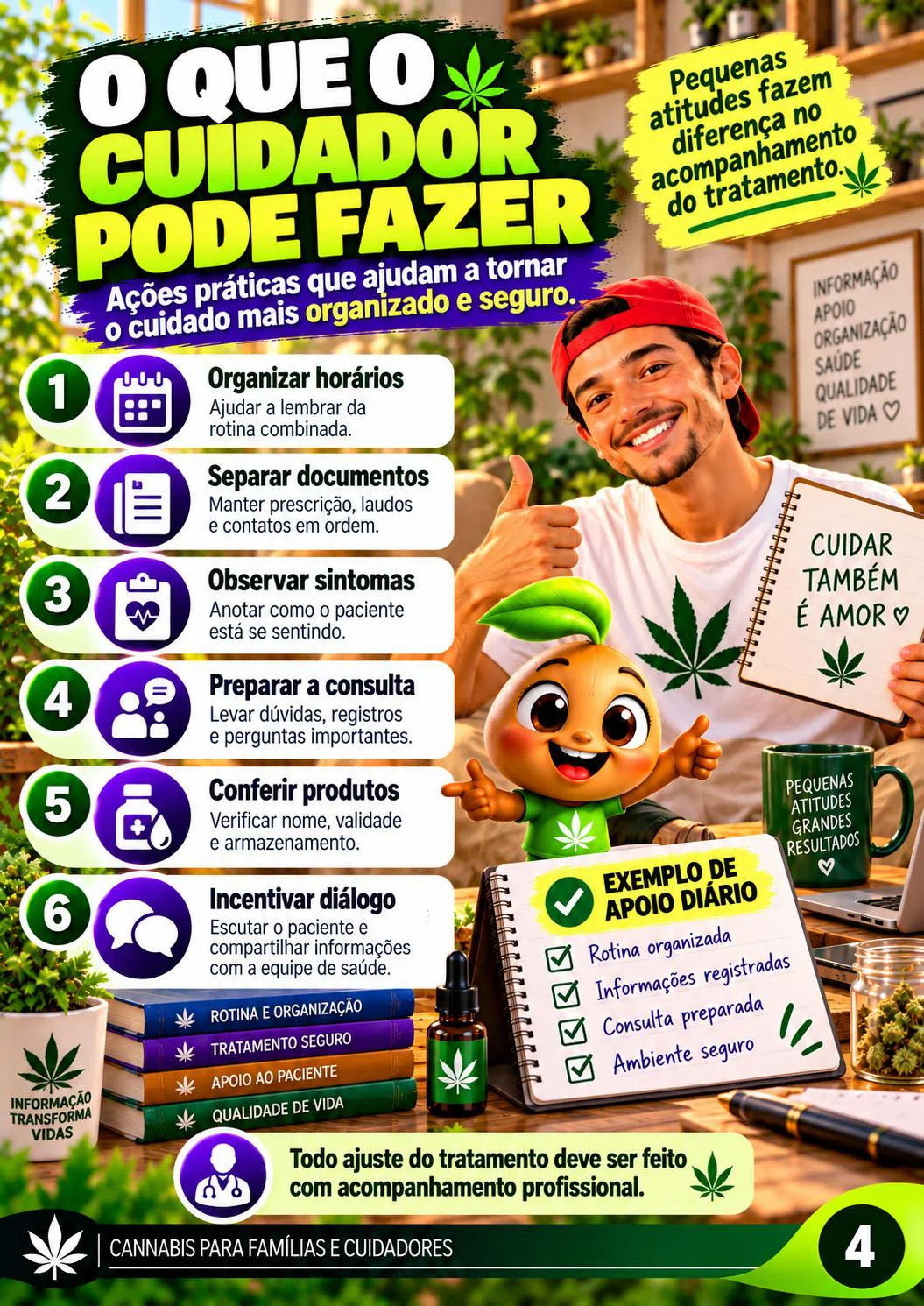 Página 4 do e-book
