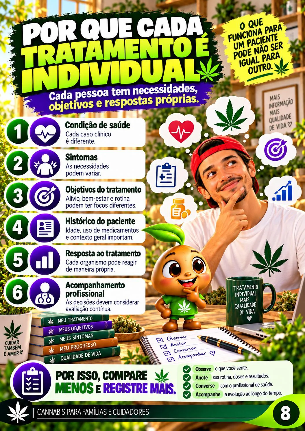 Página 8 do e-book